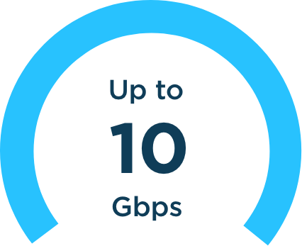 Up to 10 Gbps